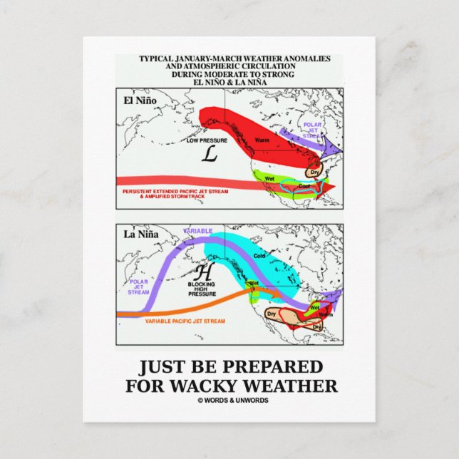 Just Be Prepared For Wacky Weather Postcard (Front)