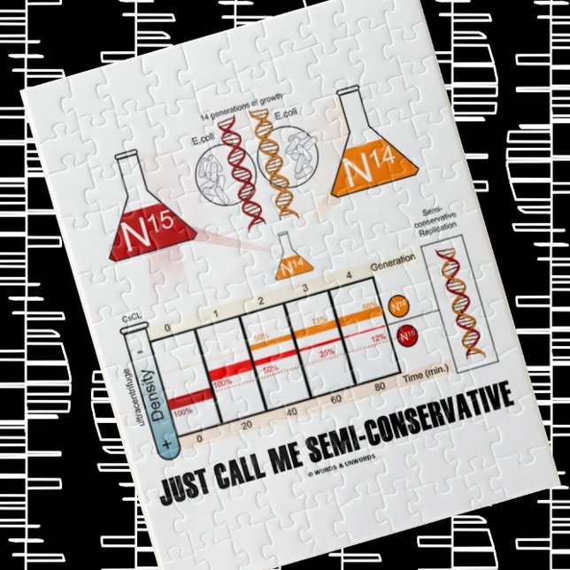 Just Call Me Semi-Conservative Molecular Biology Jigsaw Puzzle (Biology humor is alive and well on this jigsaw puzzle featuring the Meselson & Stahl experiment)