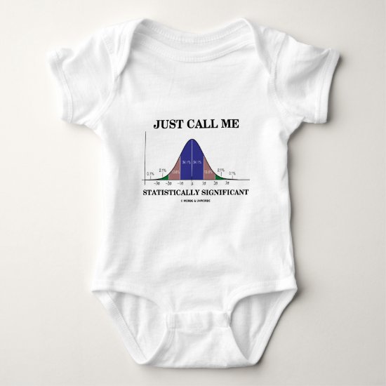 Just Call Me Statistically Significant Baby Bodysuit