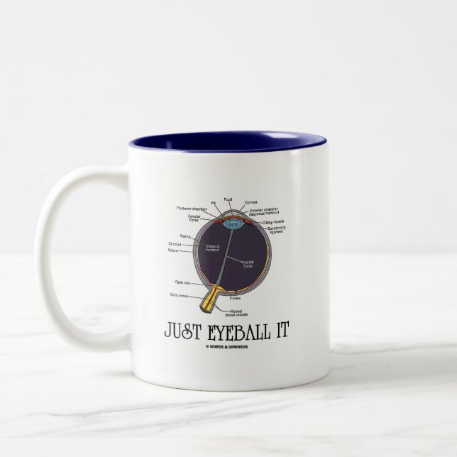 Just Eyeball It (Eye Anatomy Approximation Saying) Two-Tone Coffee Mug (Left)