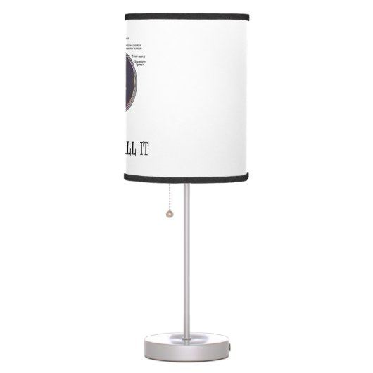 Just Eyeball It Human Eye Anatomy Geek Advice Table Lamp (Right)