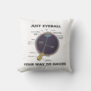 Just Eyeball Your Way To Success Eye Anatomy Humor Throw Pillow