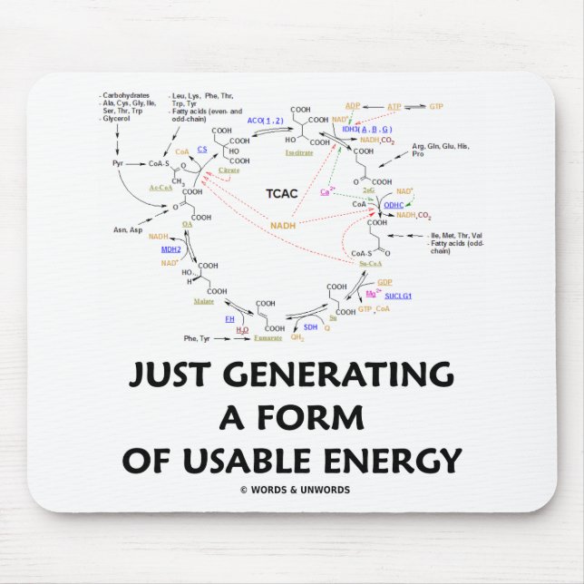 Just Generating A Form Of Usable Energy (Krebs) Mouse Pad (Front)