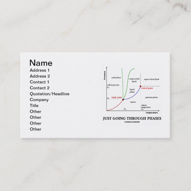 Just Going Through Phases (Chemistry Humor) Business Card (Front)