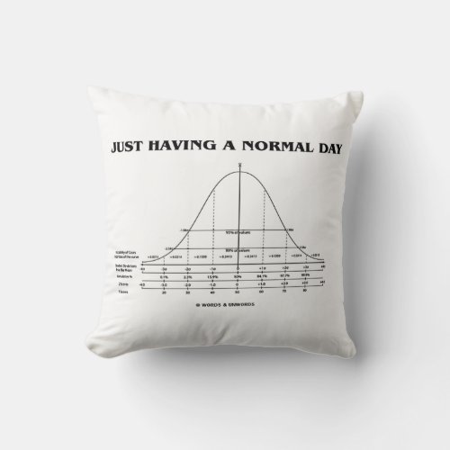 Just Having A Normal Day Bell Curve Humor Throw Pillow