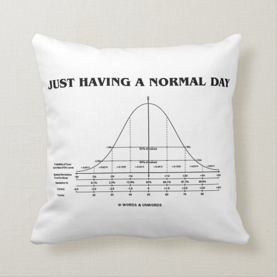 Just Having A Normal Day (Bell Curve Humor) Throw Pillow