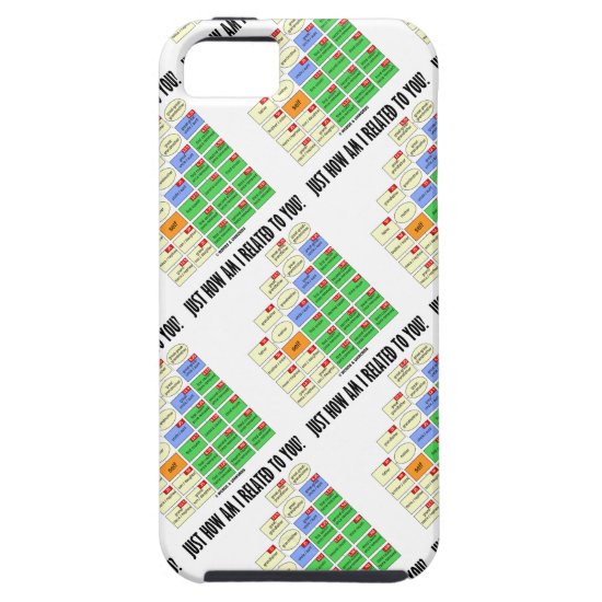 Just How Am I Related To You? (Genealogy) iPhone SE/5/5s Case