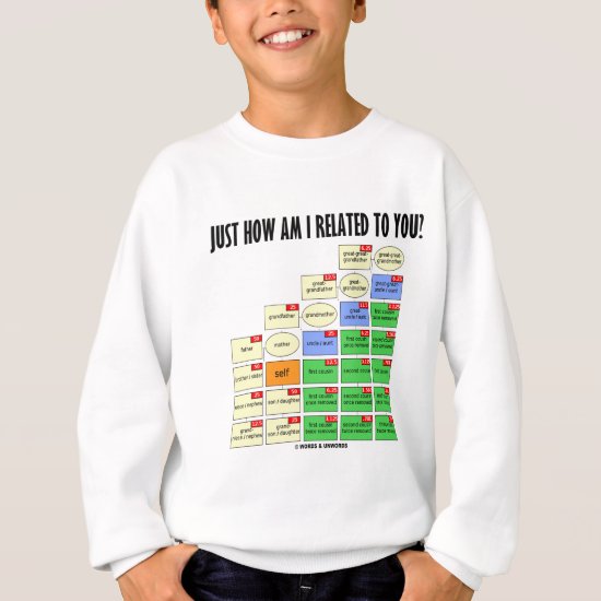 Just How Am I Related To You? (Genealogy) Sweatshirt