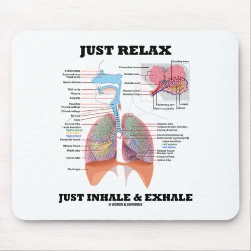 Just Relax Just Inhale and Exhale Respiratory Mouse Pad