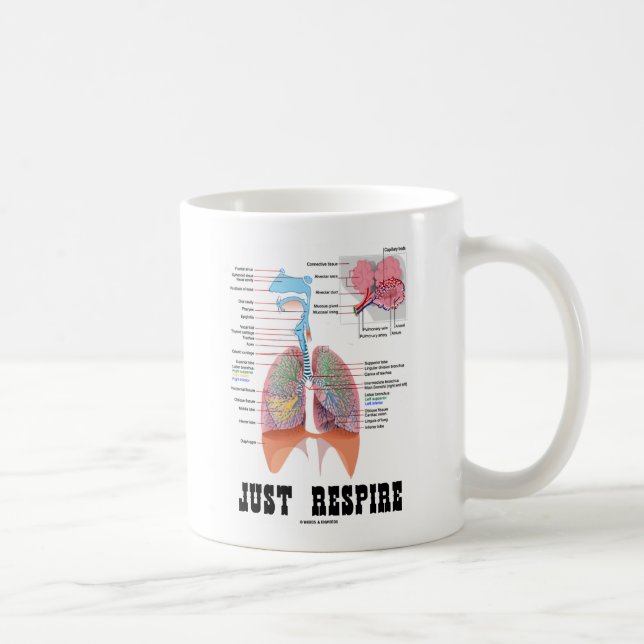 Just Respire Coffee Mug (Right)