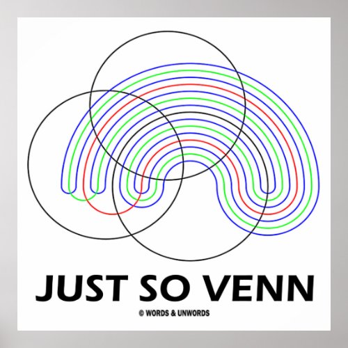 Just So Venn Venn Diagram Poster