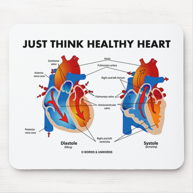 Just Think Healthy Heart (Diastole Systole) Mouse Pad (Front)