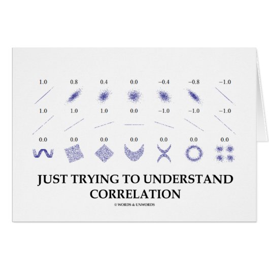 Just Trying To Understand Correlation Cards (Front Horizontal)