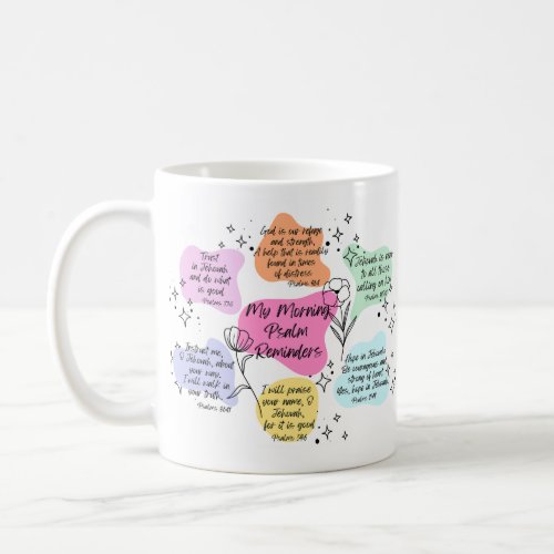 JW Reminders Coffee Mug 