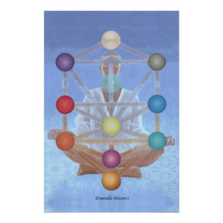 Kabbalah Levitation.  Poster