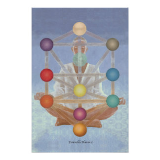 Kabbalah Levitation - Warmth 1.  Poster