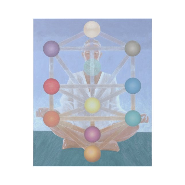 Kabbalah Meditation.  Gallery Wrap (Front)