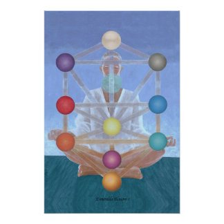 Kabbalah Meditation.  Poster