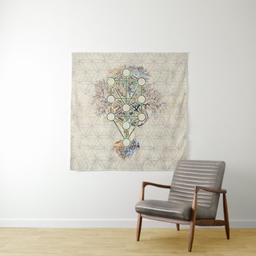 Kabbalah The Tree of Life _ Etz Hayim Tapestry