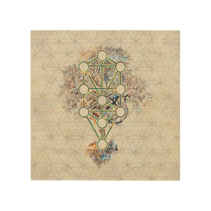 Kabbalah The Tree of Life - Etz Hayim Wood Wall Art