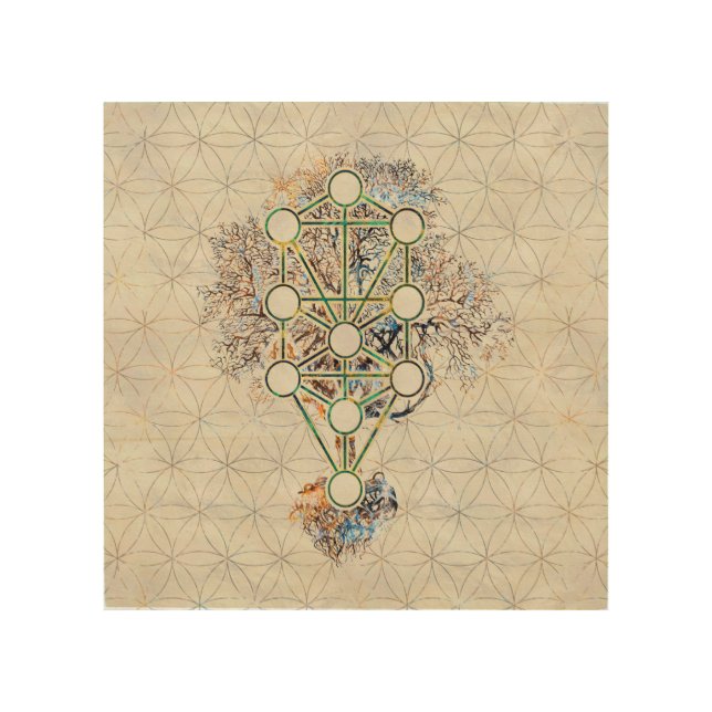 Kabbalah The Tree of Life - Etz Hayim Wood Wall Art (Front)