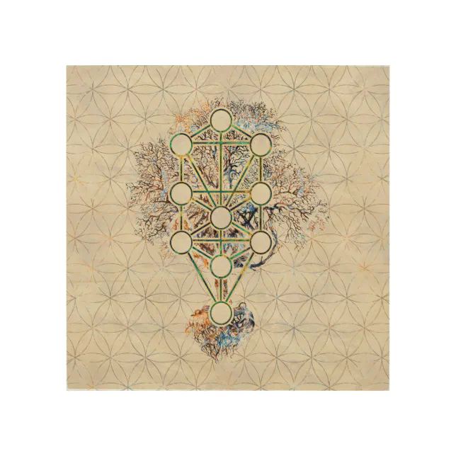 Kabbalah The Tree Of Life - Etz Hayim Wood Wall Art | Zazzle