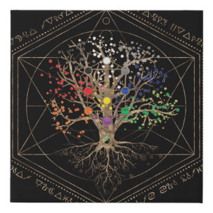Kabbalah The Tree of Life Faux Canvas Print