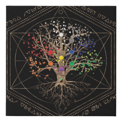 Kabbalah The Tree of Life Faux Canvas Print