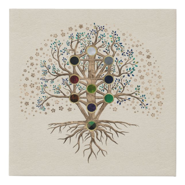 Kabbalah The Tree of Life on canvas (Front)