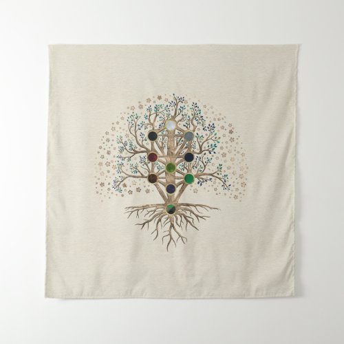 Kabbalah The Tree of Life on canvas Tapestry