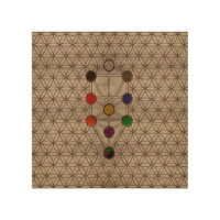 Kabbalah The Tree of Life on wooden texture