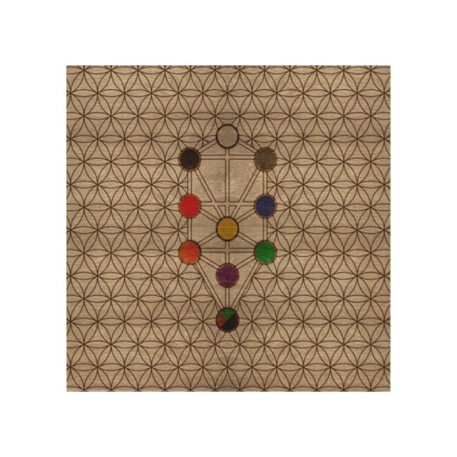 Kabbalah The Tree of Life on wooden texture Wood Wall Art (Front)