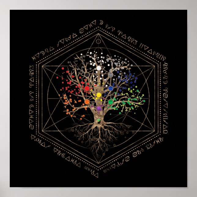Kabbalah The Tree of Life Poster (Front)