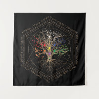 Kabbalah The Tree of Life