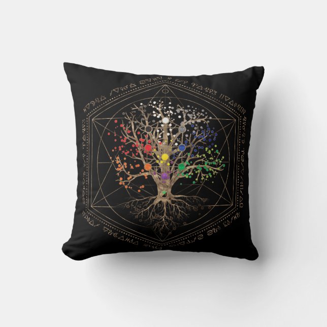Kabbalah The Tree of Life Throw Pillow (Front)
