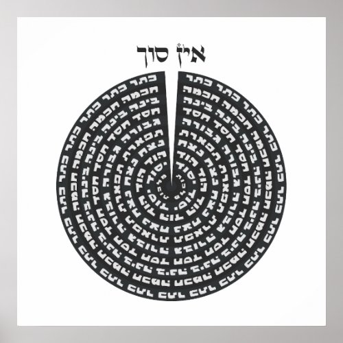 Kabbalistic Creation Hebrew Monochromatic Sefirot  Poster