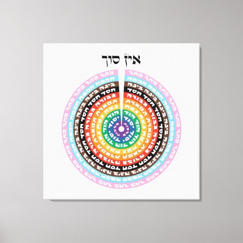 Kabbalistic Creation _ Hebrew Queer Sefirot  Canvas Print