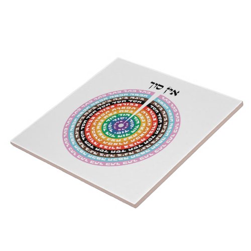 Kabbalistic Creation _ Hebrew Queer Sefirot  Ceramic Tile