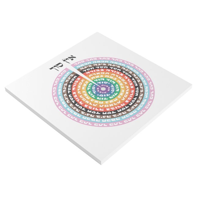 Kabbalistic Creation - Hebrew Queer Sefirot  Gallery Wrap (3/4)