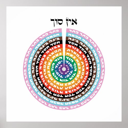 Kabbalistic Creation _ Hebrew Queer Sefirot Poster