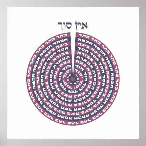 Kabbalistic Creation _ Tzimtzum  Hebrew Sefirot Poster