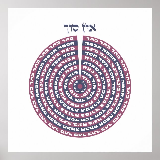 Kabbalistic Creation - Tzimtzum & Hebrew Sefirot Poster (Front)