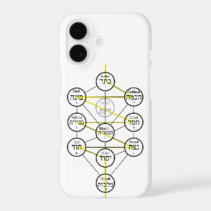Kabbalistic Tree of life hebrew sephiroth iPhone 17 Case