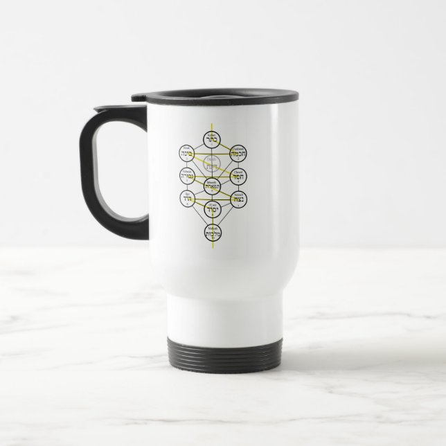 Kabbalistic Tree of life hebrew sephiroth  Travel Mug (Left)