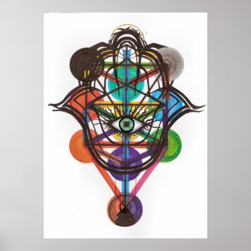 Kabbalistic Tree of Life Poster