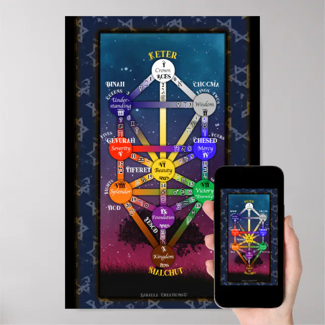 kabbalistic tree of life tarot