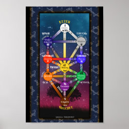 Kabbalistic Tree of Life Tarot POSTER Zazzle Kabbalistic Tree of Life Tarot POSTER Zazzle