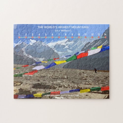 Kanchenjunga North Base Camp Jigsaw Puzzle