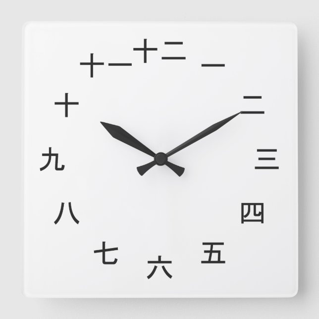 Kanji Clock 1-12 (Front)