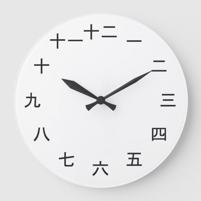Kanji Clock 1-12 (Front)